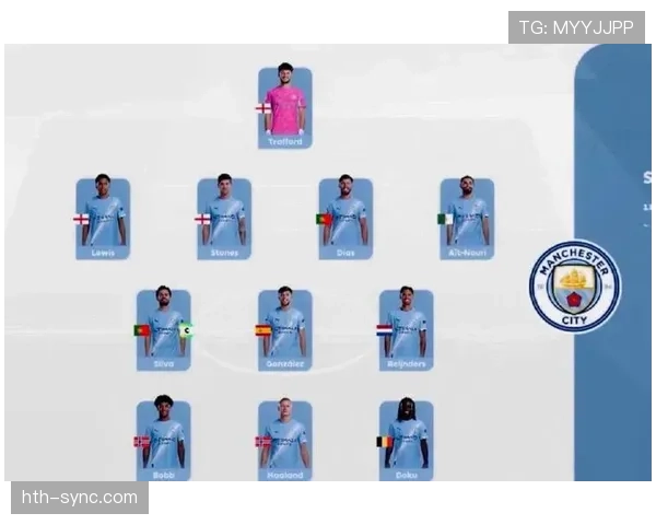 哈兰德与C罗早期进球能力对比：终结方式差异解析